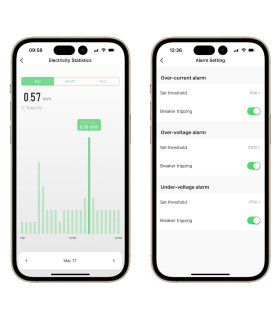 Przekaźnik WiFi 63A dla TUYA: Ochrona i zarządzanie obwodem elektrycznym