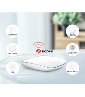 Inteligentna Bramka ZigBee 3.0 - Kompatybilna z Aplikacjami TUYA i Smart Life, Połączenie LAN RJ45