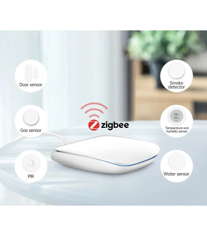 Inteligentna Bramka ZigBee 3.0 - Kompatybilna z Aplikacjami TUYA i Smart Life, Połączenie LAN RJ45