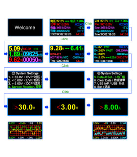 Tester miernik licznik USB-C USB-A prąd napięcie moc 32V/5.1A