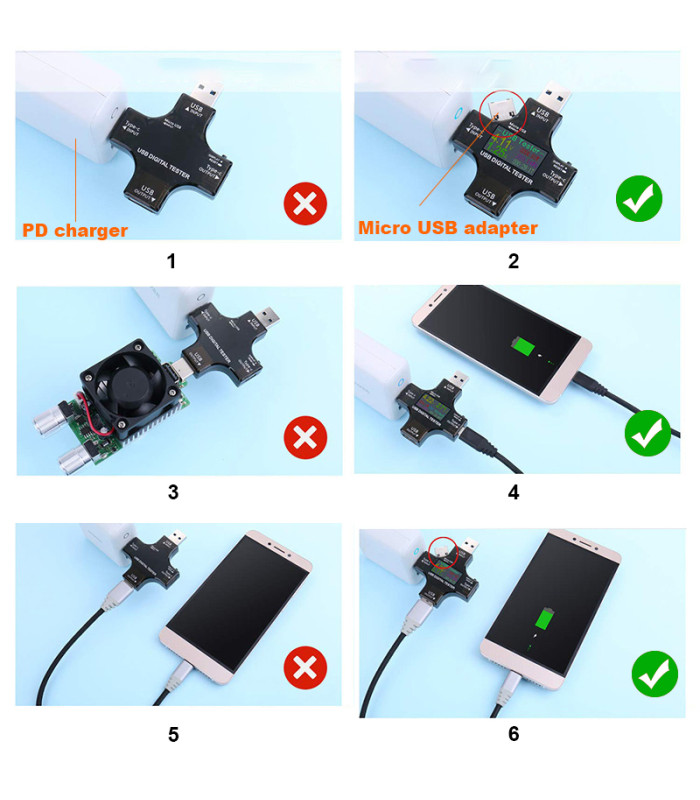 Tester miernik licznik USB-C USB-A prąd napięcie moc 32V/5.1A