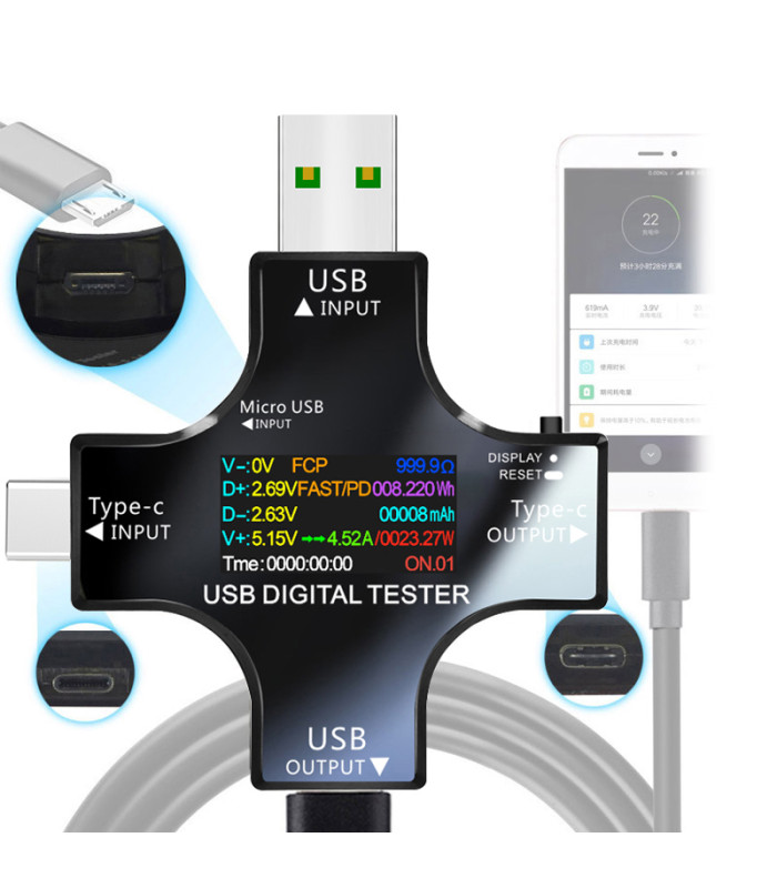 Tester miernik licznik USB-C USB-A prąd napięcie moc 32V/5.1A