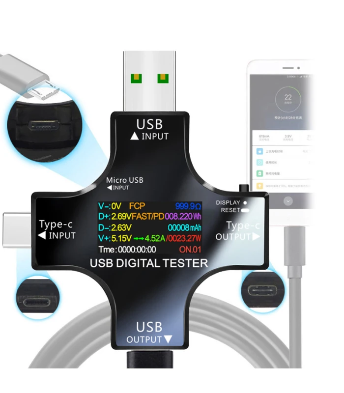Tester miernik licznik USB-C USB-A prąd napięcie moc 32V/5.1A