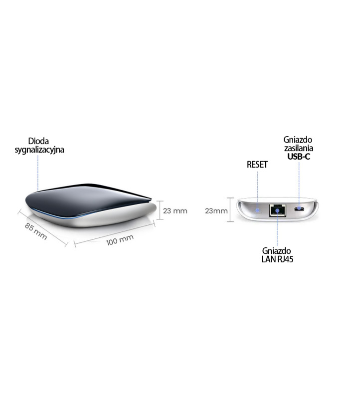 Bramka ZigBee 3.0 LAN RJ45 Centralka Mostek TUYA Smart Life USB-C