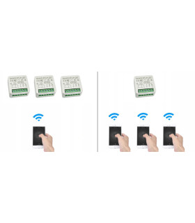 Inteligentny sterownik WiFi do rolet aplikacja TUYA i Smart Life