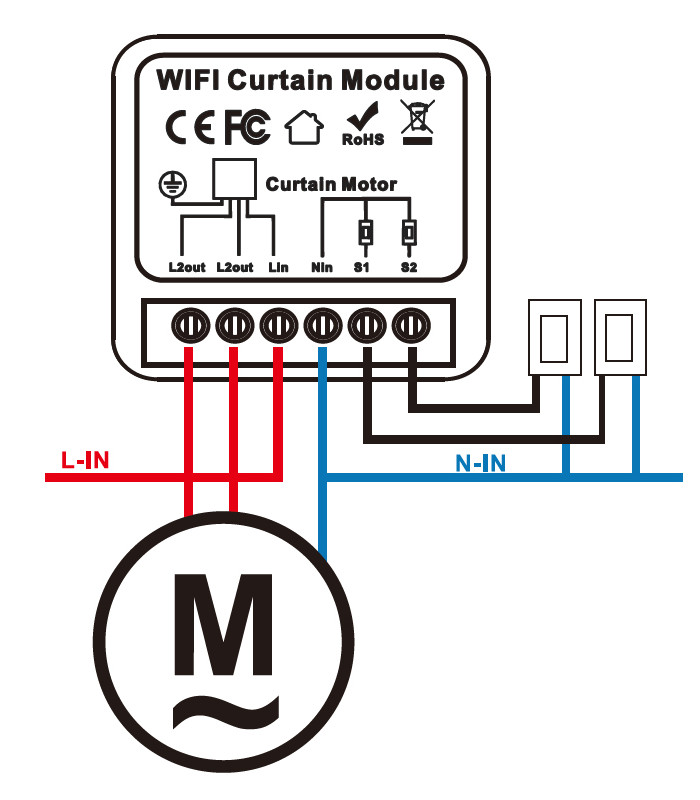 Inteligentny sterownik WiFi do rolet aplikacja TUYA i Smart Life