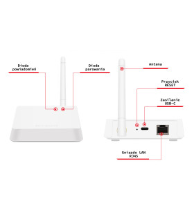 Bramka ZigBee 3.0 LAN RJ45 TUYA Smart Life USB-C antena 3dBi