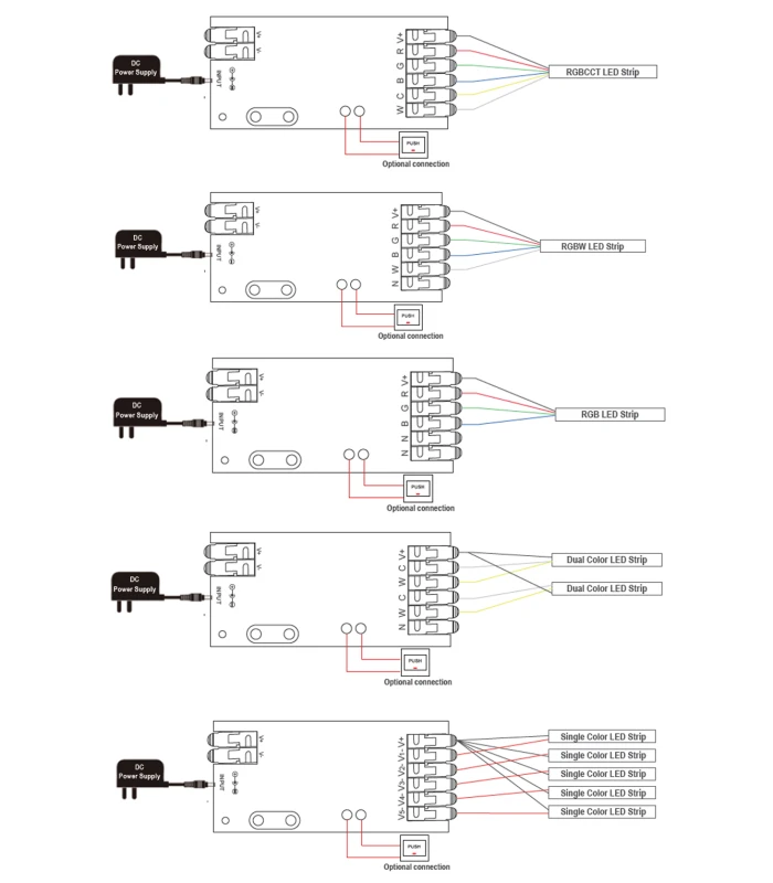 Sterownik ZigBee 5 w 1 do pasków LED Hue TUYA Home Assistant