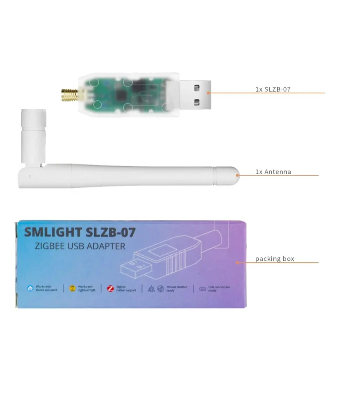 Mini Adapter SLZB-07 Zigbee EFR32MG21 USB EFR32 do Home Assistant