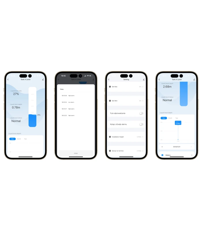 Czujnik poziomu cieczy wody napełnienia zbiornika WiFi Tuya Smart Life