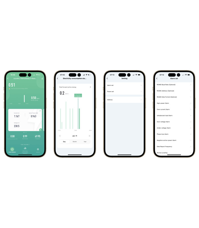 Licznik energii prądu 3-fazowy dwukierunkowy przekładnik 120A WiFi TUYA