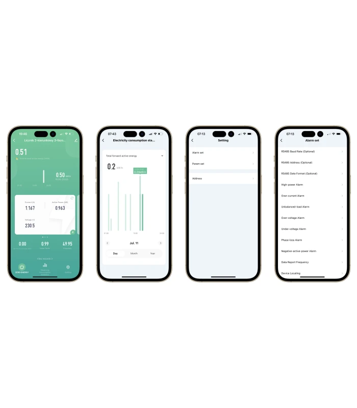 Licznik energii prądu 3-fazowy dwukierunkowy przekładnik 120A WiFi TUYA