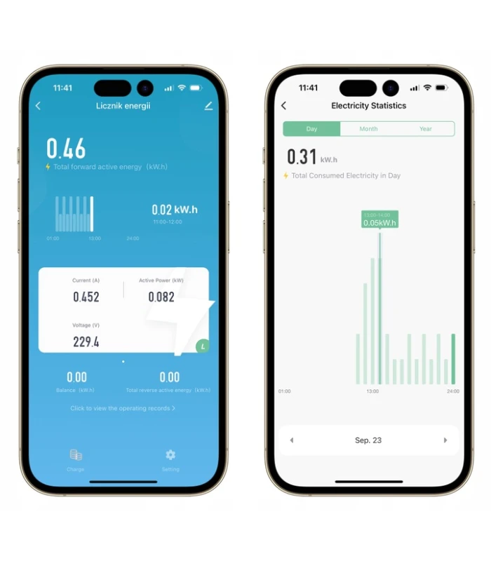 Licznik energii prądu 3-fazowy dwukierunkowy przekładnik 120A WiFi TUYA