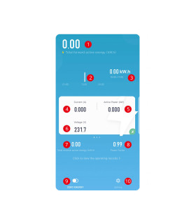 Licznik energii 3-fazowy 2-kierunkowy 120A ZigBee TUYA Home Assistant