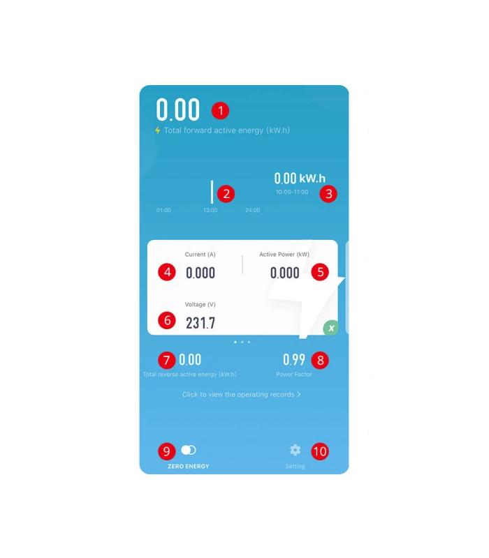 Licznik energii 3-fazowy 2-kierunkowy 120A ZigBee TUYA Home Assistant
