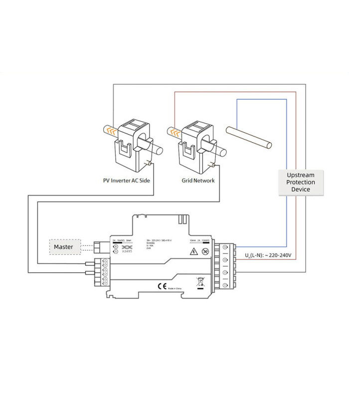 Licznik energii 3-fazowy 2-kierunkowy 120A ZigBee TUYA Home Assistant