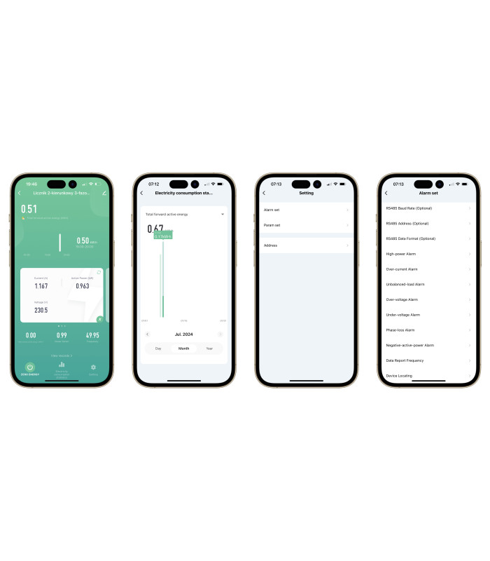 Licznik energii 3-fazowy 2-kierunkowy 120A ZigBee TUYA Home Assistant