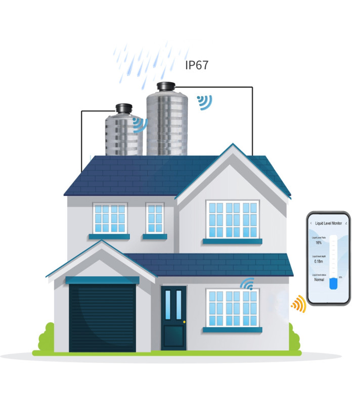 Czujnik poziomu cieczy wody napełnienia zbiornika ZigBee Tuya Smart Life Home Assistant