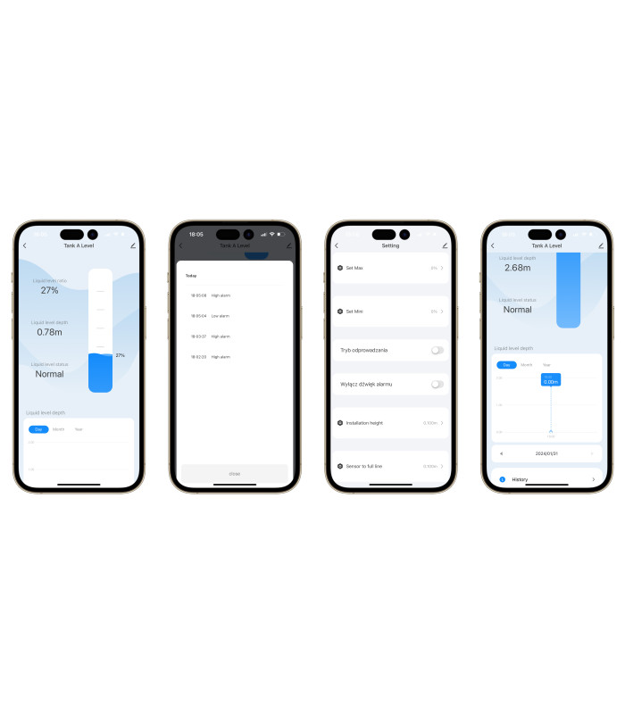 Czujnik poziomu cieczy wody napełnienia zbiornika ZigBee Tuya Smart Life Home Assistant