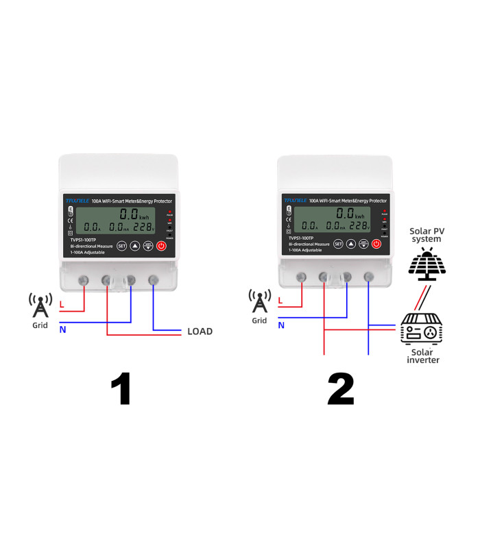 Jednofazowy licznik energii 2-kierunkowy PV przekaźnik 100A WiFi TUYA