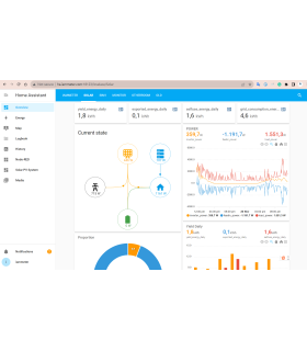 Trójfazowy dwukierunkowy licznik energii z przekładnikami 150A WiFi