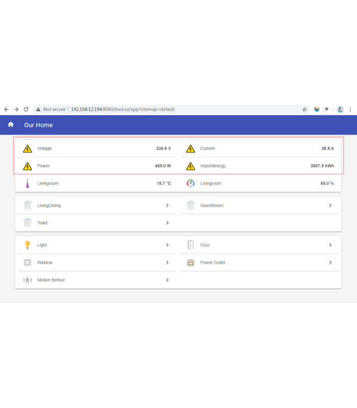 Trójfazowy dwukierunkowy licznik energii z przekładnikami 150A WiFi