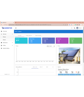 Trójfazowy dwukierunkowy licznik energii z przekładnikami 150A WiFi