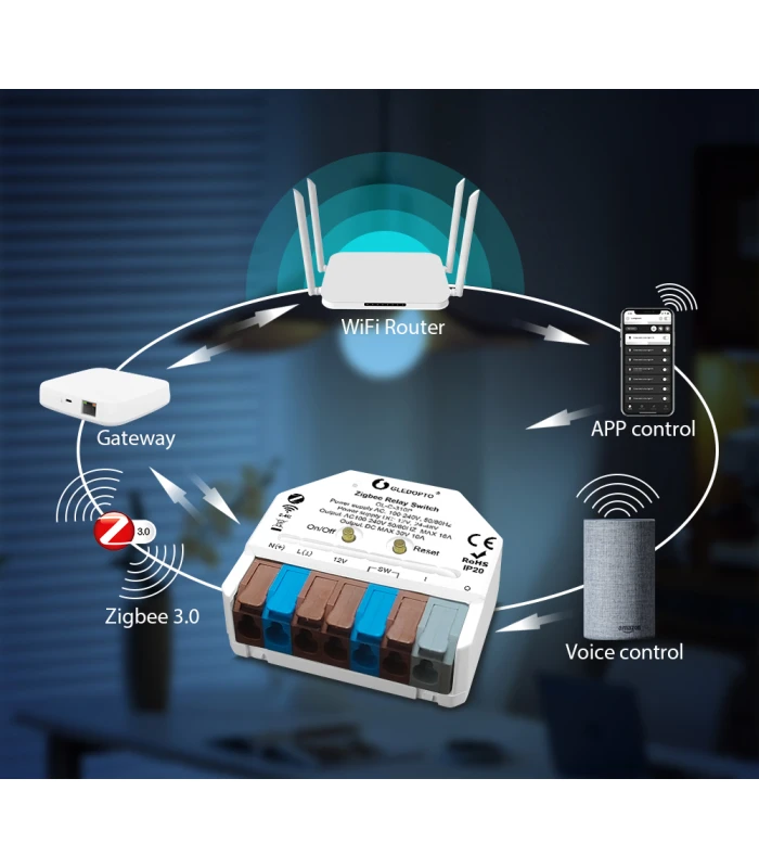 Przekaźnik beznapięciowy 16A 230VAC 12-48VDC ZigBee TUYA do bramy pieca
