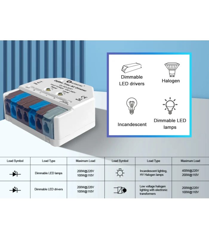 Inteligentny MINI ściemniacz ZigBee 3.0 do puszki Philips Hue TUYA HA