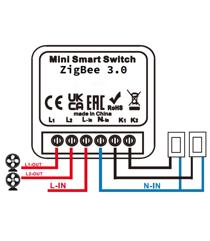 Podwójny Przekaźnik Włącznik 10A ZigBee TUYA Smart Home Assistant