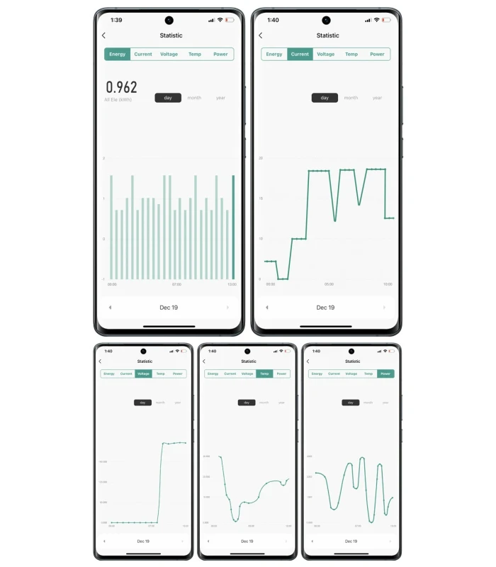 Licznik WiFi TUYA energii prądu watomierz przekaźnik 40A LCD na szynę DIN