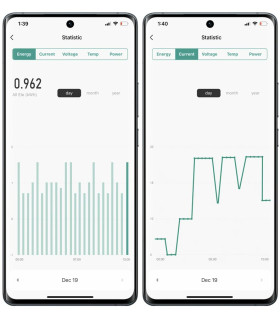 Licznik WiFi TUYA energii prądu watomierz przekaźnik 40A LCD na szynę DIN