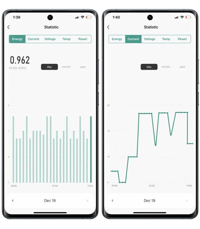 Licznik WiFi TUYA energii prądu watomierz przekaźnik 40A LCD na szynę DIN
