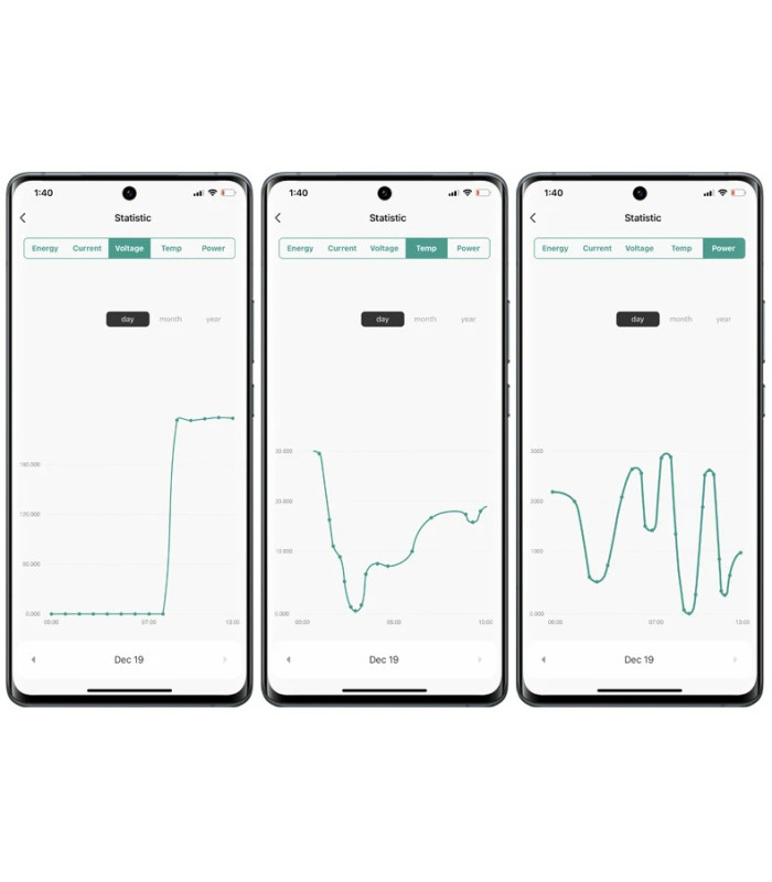 Licznik WiFi TUYA energii prądu watomierz przekaźnik 40A LCD na szynę DIN
