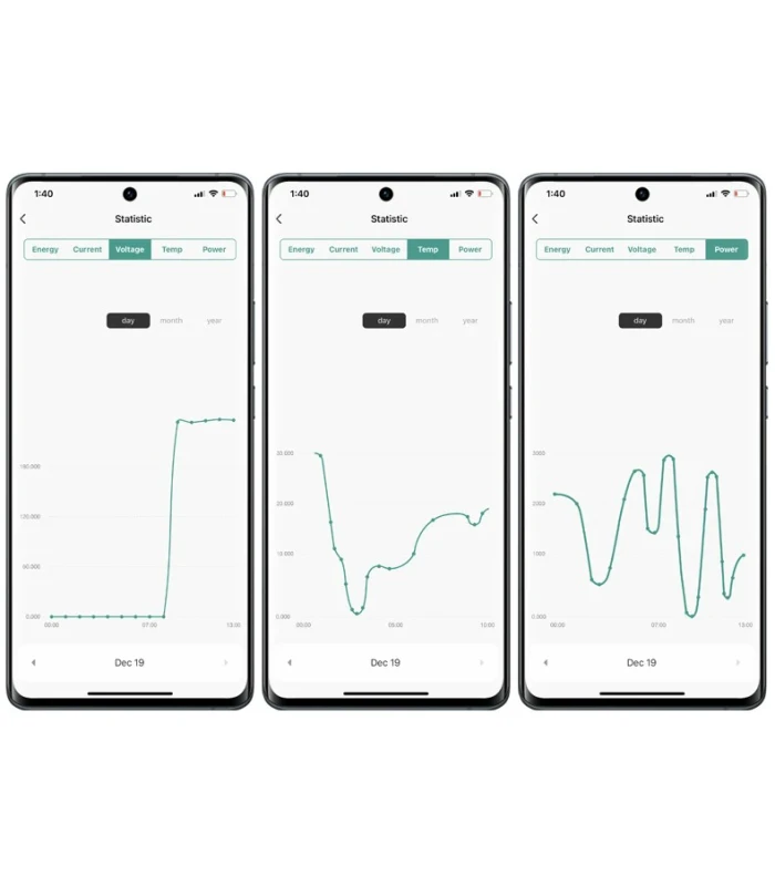 Licznik WiFi TUYA energii prądu watomierz przekaźnik 40A LCD na szynę DIN