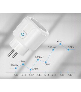 Gniazdko WiFi TUYA Smart Life Wtyczka 3680W pomiar prądu energii watomierz
