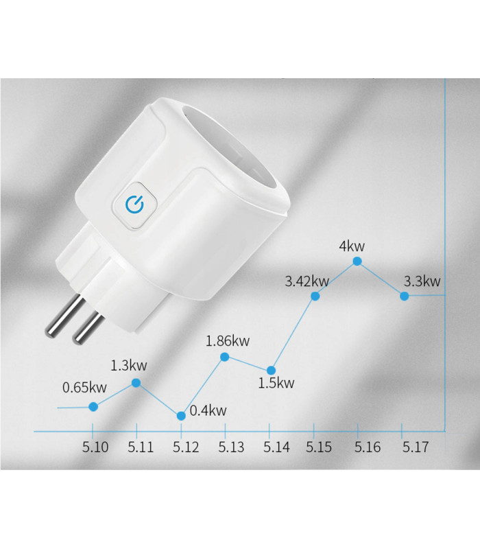 Gniazdko WiFi TUYA Smart Life Wtyczka 3680W pomiar prądu energii watomierz