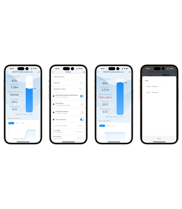 Czujnik poziomu cieczy wody napełnienia zbiornika WiFi Tuya Smart Life