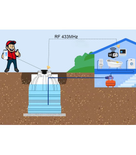 Inteligentny czujnik poziomu cieczy wody zbiornik WiFi TUYA wyświetlacz LCD
