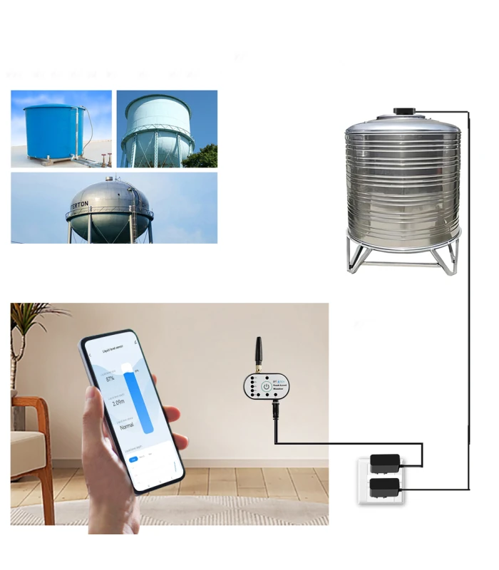 Czujnik poziomu cieczy wody napełnienia zbiornika WiFi Tuya Smart Life