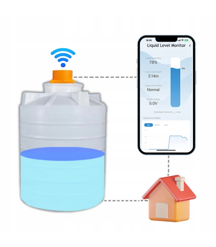 Czujnik poziomu cieczy wody napełnienia zbiornika WiFi TUYA głębokość do 5m