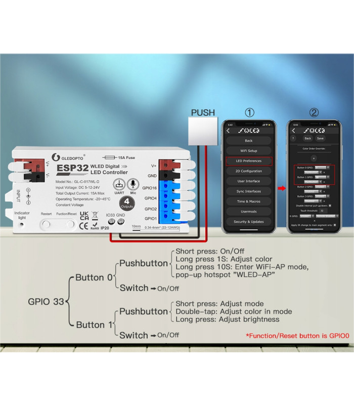 Sterownik LED WLED RGB WiFi ESP32 Home Assistant WS281x MIKROFON - 4 KANAŁY