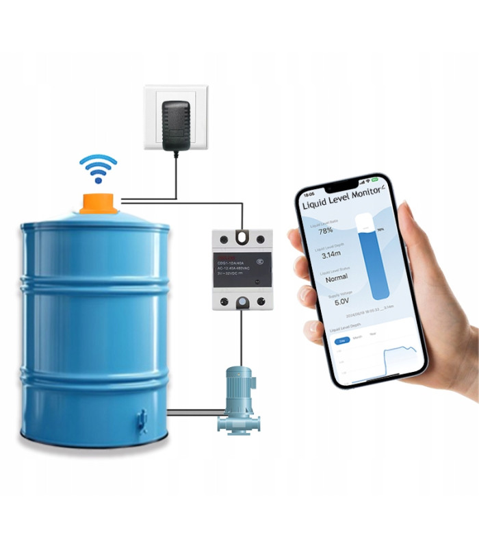 Czujnik poziomu cieczy z przekaźnikiem sterowanie pompą WiFi TUYA