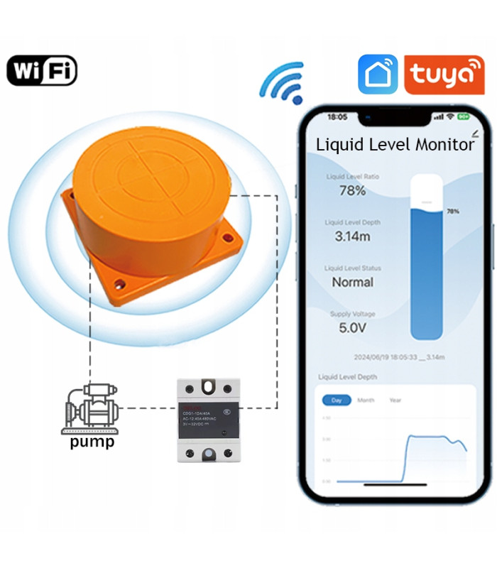 Czujnik poziomu cieczy z przekaźnikiem sterowanie pompą WiFi TUYA