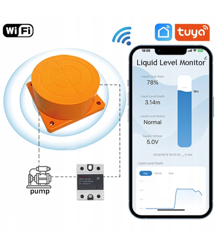 Czujnik poziomu cieczy z przekaźnikiem sterowanie pompą WiFi TUYA