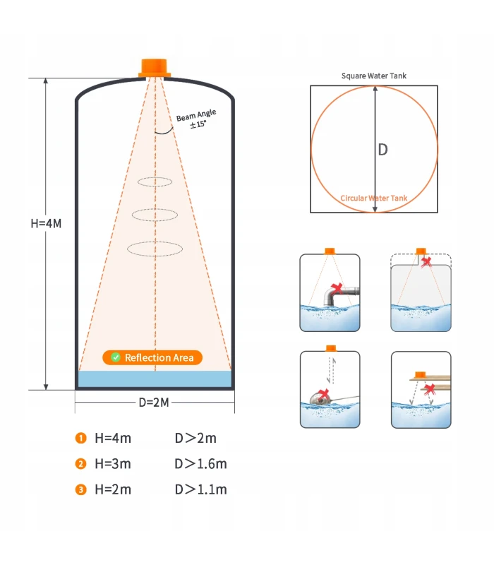 Czujnik poziomu cieczy z przekaźnikiem sterowanie pompą WiFi TUYA