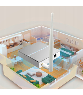 Bramka ZigBee 3.0 LAN RJ45 Mostek TUYA Smart Life gniazdo USB-C antena 3dBi