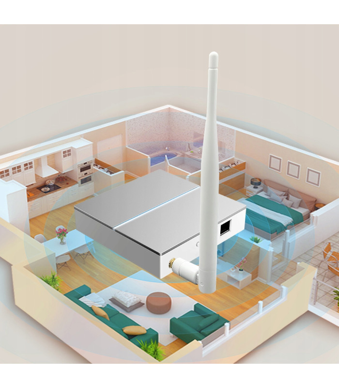 Bramka ZigBee 3.0 LAN RJ45 Mostek TUYA Smart Life gniazdo USB-C antena 3dBi