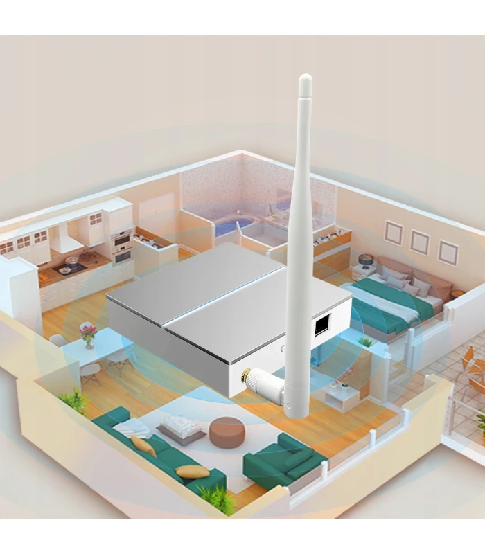 Bramka ZigBee 3.0 LAN RJ45 Mostek TUYA Smart Life gniazdo USB-C antena 3dBi