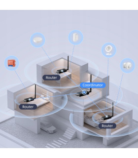 Koordynator Bramka Zigbee 3.0 USB CC2652P Antena Home Assistant ZigBee2MQTT